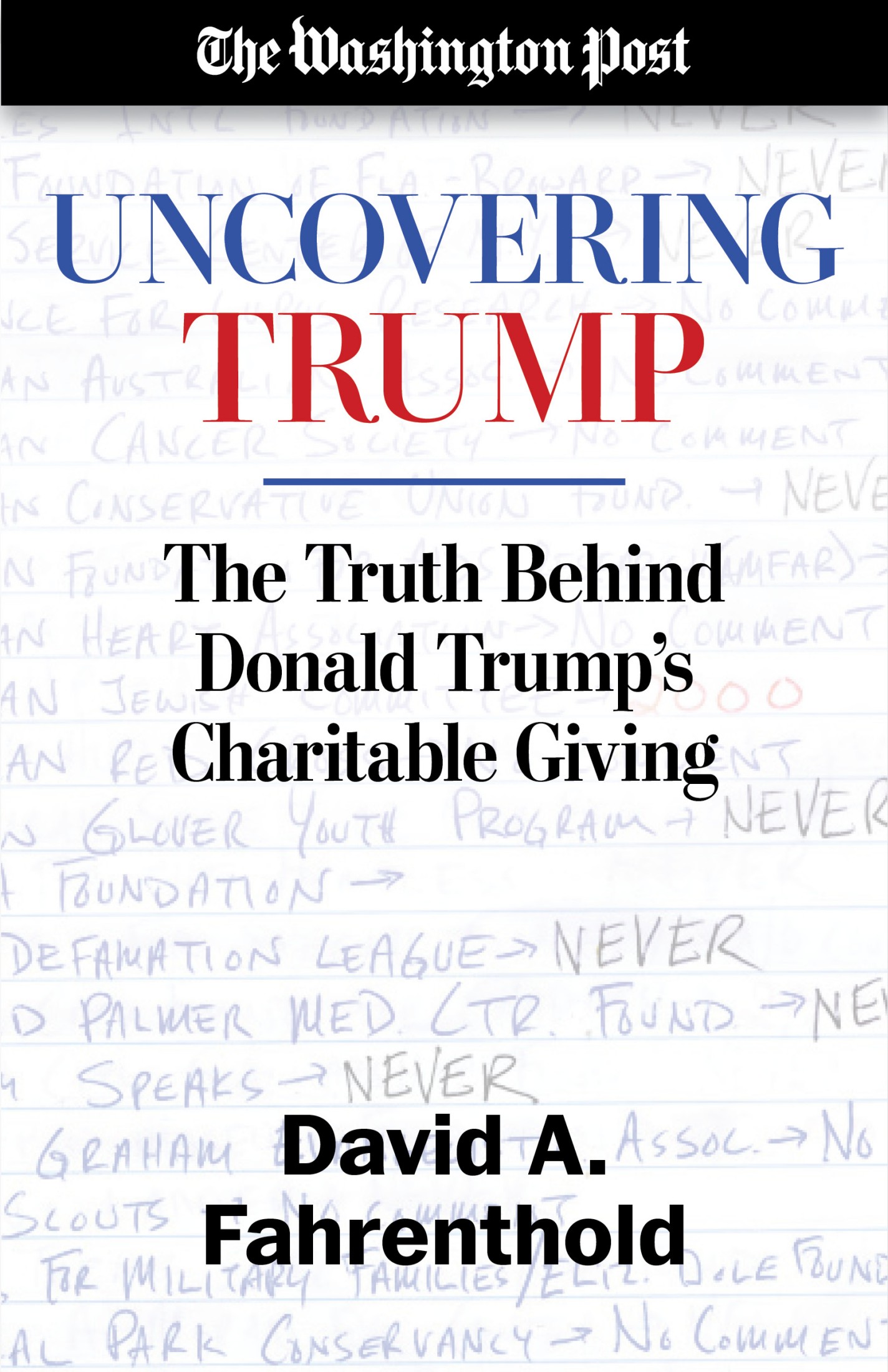 Uncovering Trump: The Truth Behind Donald Trump's Charitable Giving